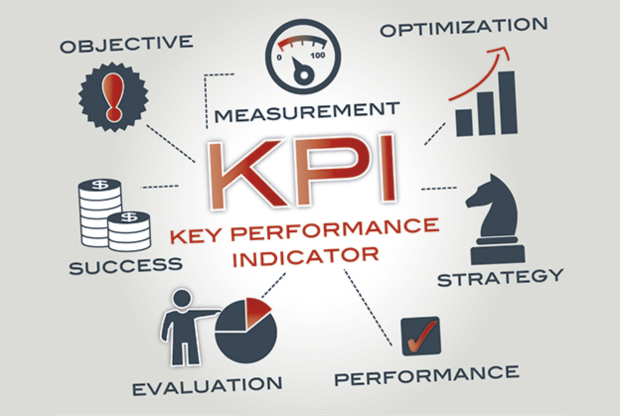 kpi-key-performance-indicator