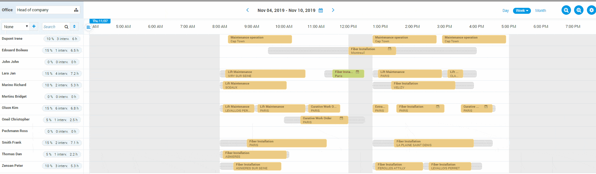 planning maintenance Praxedo