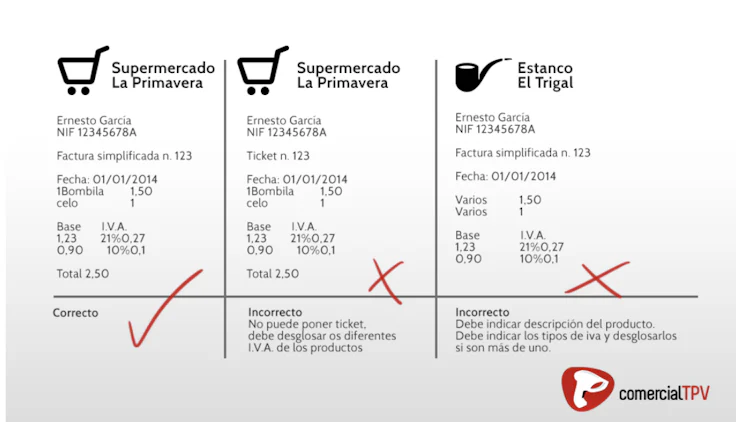 Diferencia entre ticket y factura para empresas