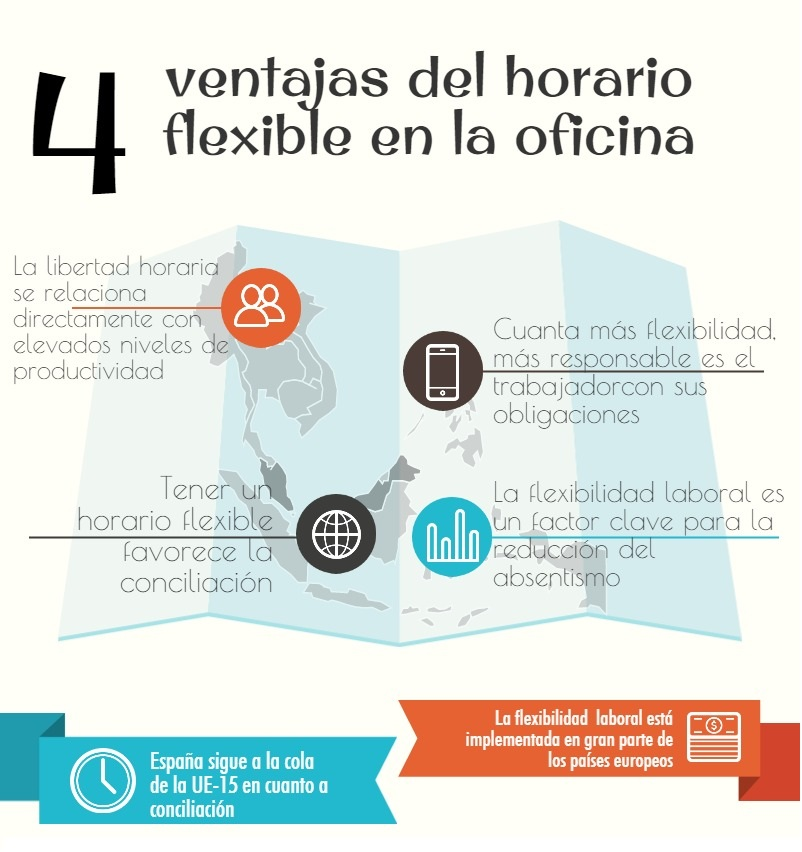 ventajas-de-la-flexibilidad-horaria