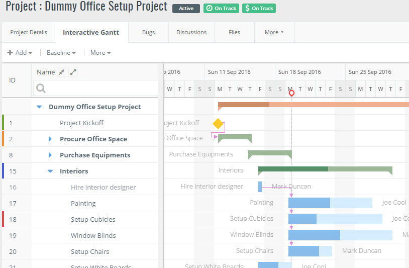 Meilleur logiciel de gestion de projet : visuel Celoxis