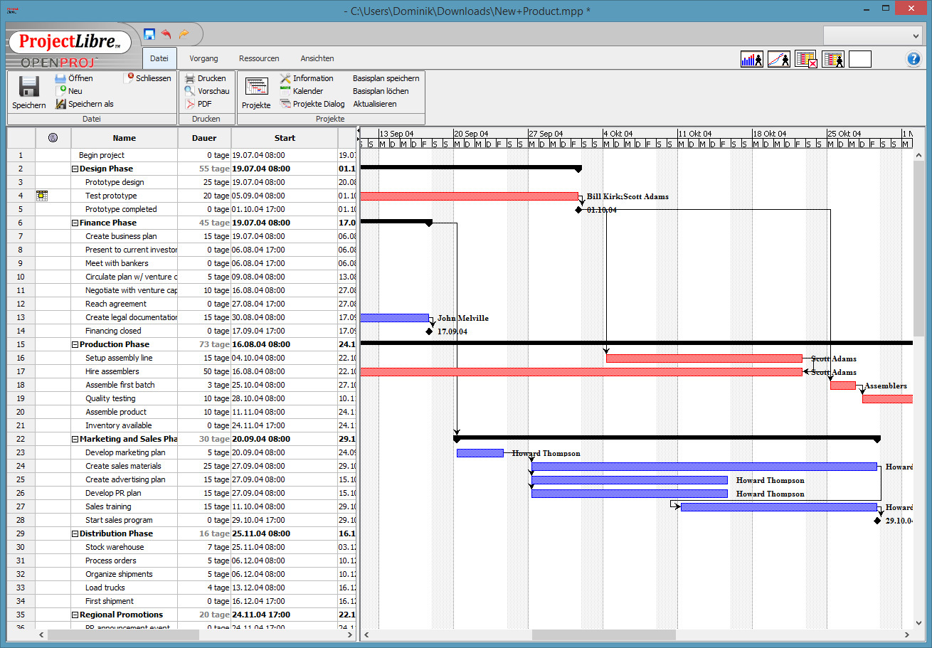software project management open source