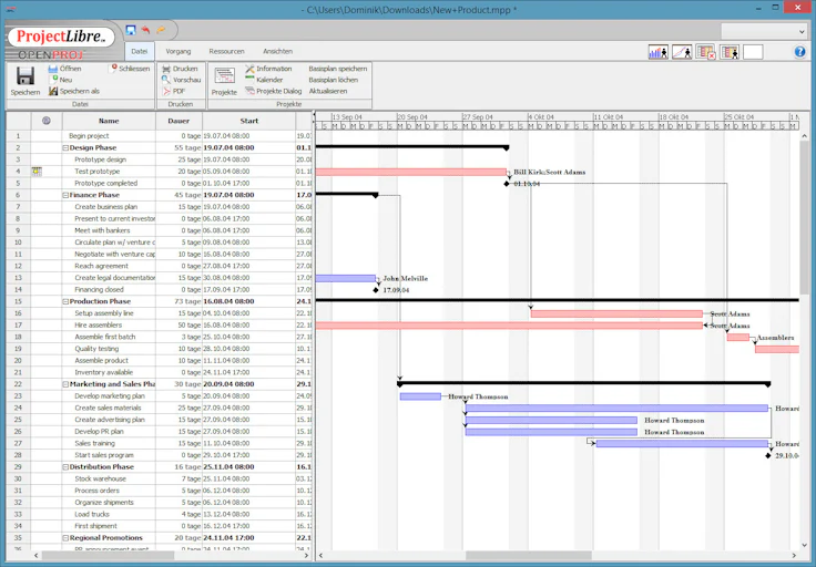 software project management open source
