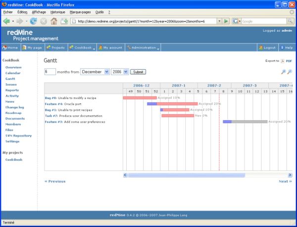 software project management open source