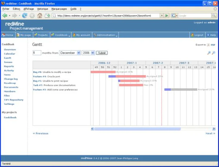 software project management open source