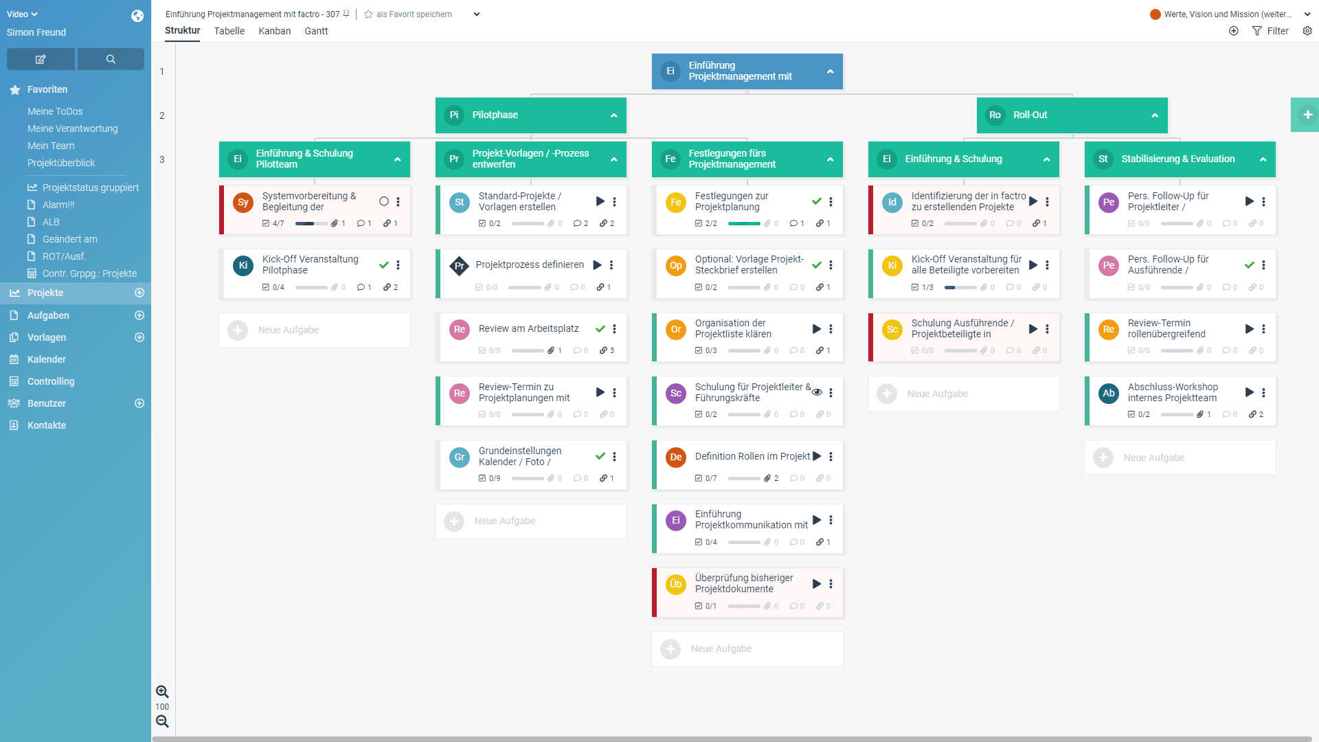 factro-dashboard-freeware