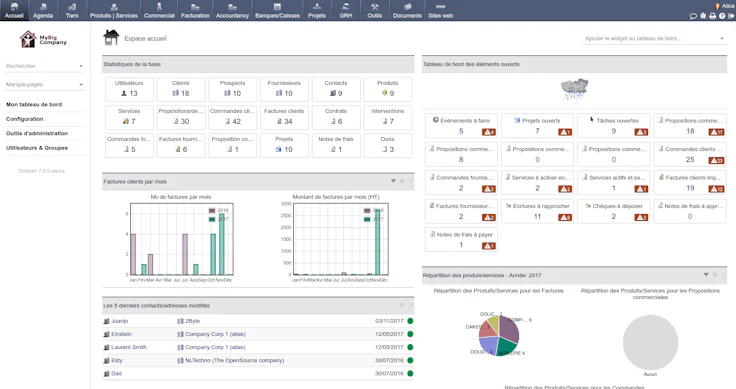 Meilleur crm open source 2021 : Dolibarr