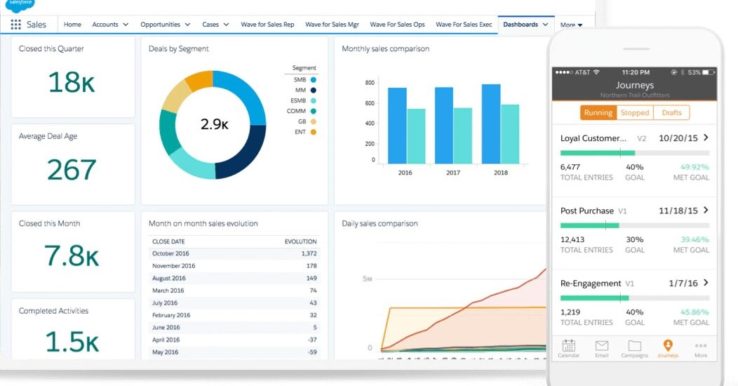 Crm System für kleine Unternehmen