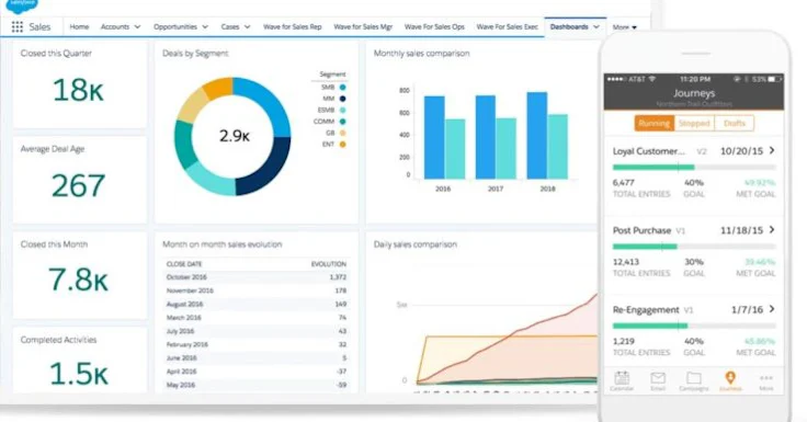 Crm System für kleine Unternehmen