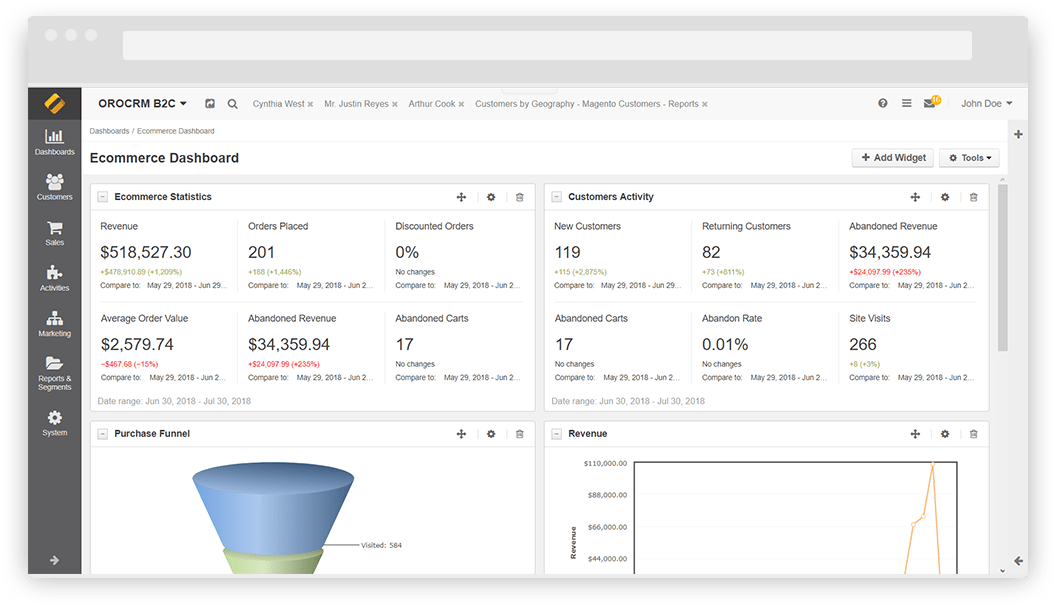 crm open source