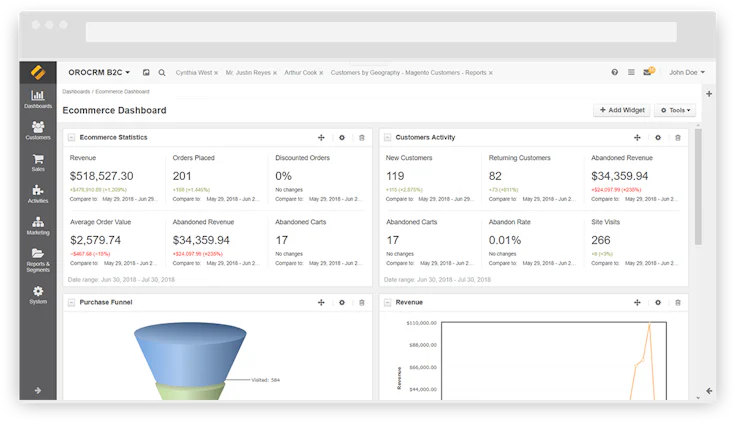 crm open source