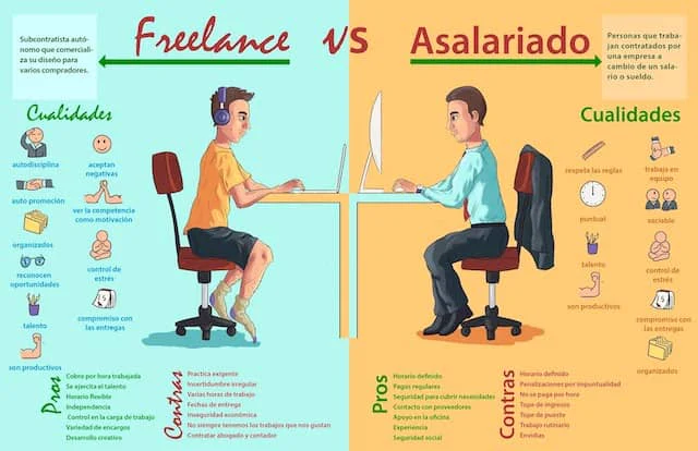 workation-freelancer-asalariado