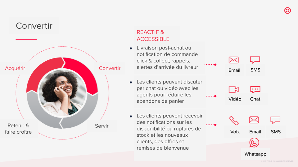 Convertir_Twilio