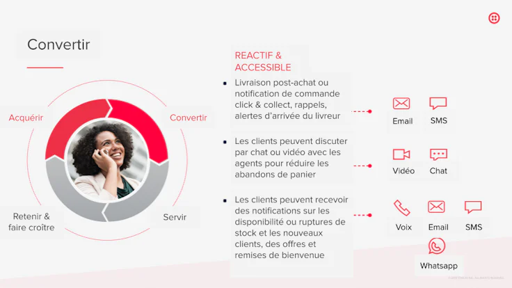 Convertir_Twilio