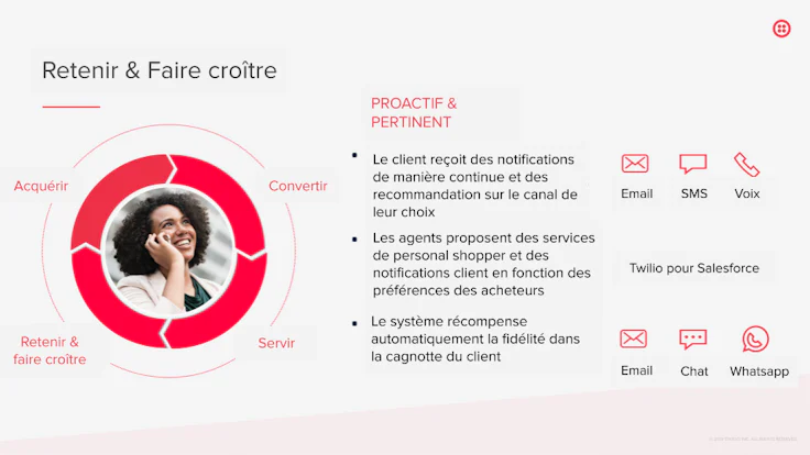 Retenir et fidéliser_Twilio