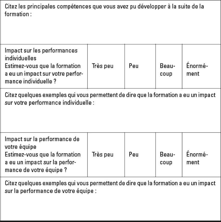 Fiche d'évaluation de formation modèle : exemple questionnaire évaluation formation à froid