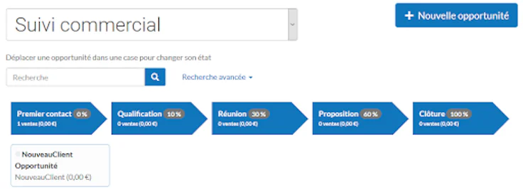 Pipeline commercial : définition et 5 étapes pour optimiser ses performance commerciales 