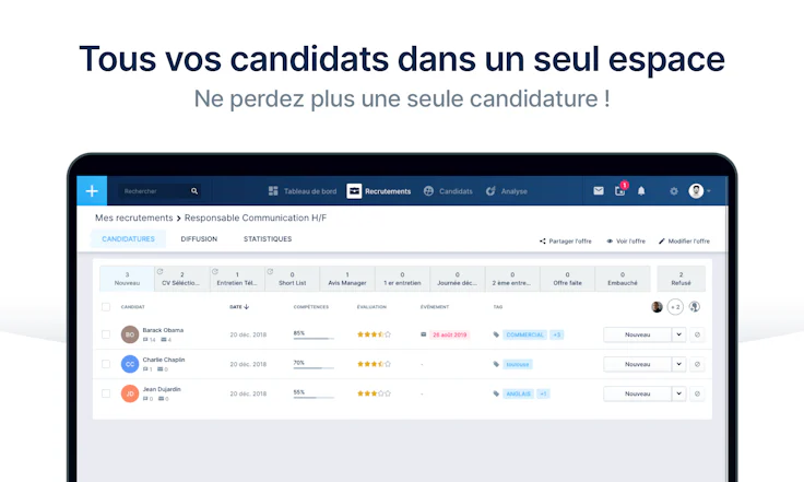 Taleez interface centralisation candidatures pour politique de recrutement efficace