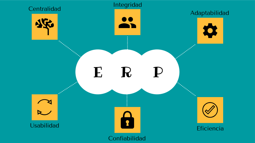 programas-erp