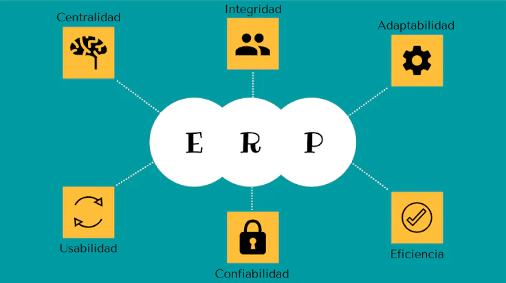 programas-erp