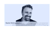 Gestionar con mapas mentales 
