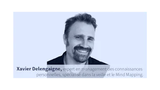 Gestionar con mapas mentales 