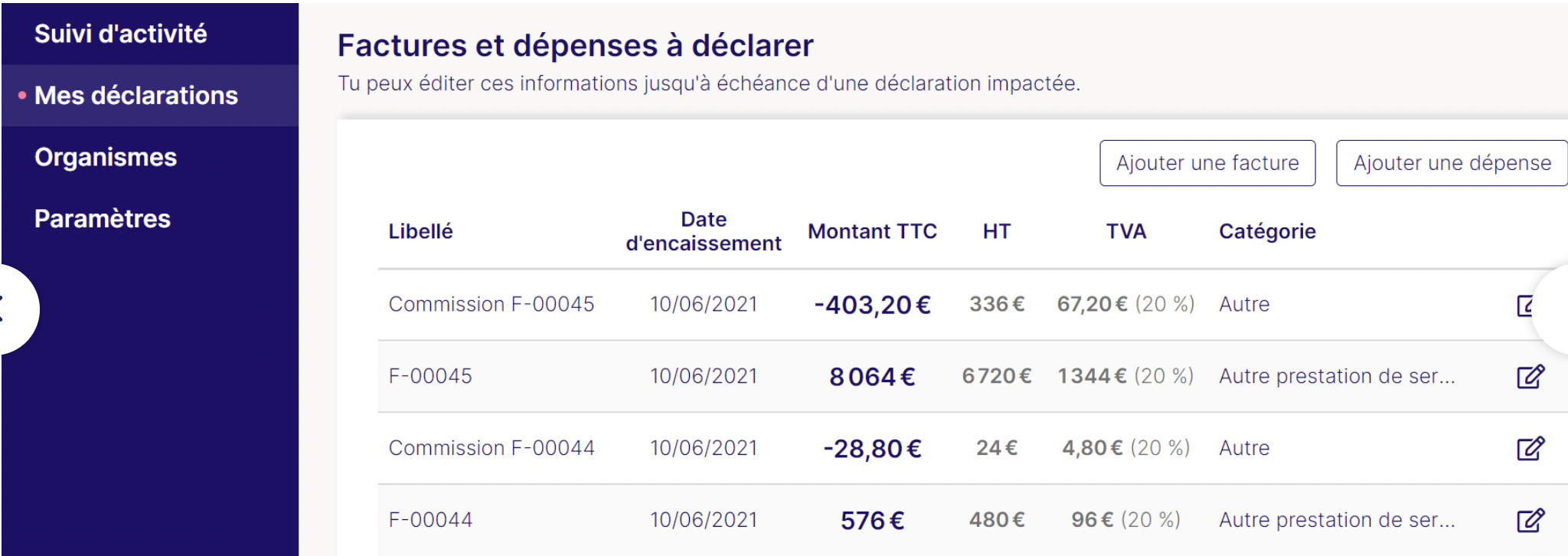Aperçu de l'interface © Superindep.fr