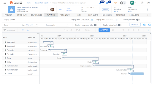 Les 10 meilleurs logiciels pour créer des diagrammes de Gantt facilement 