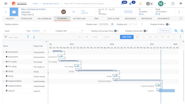 Les 10 meilleurs logiciels pour créer des diagrammes de Gantt facilement 