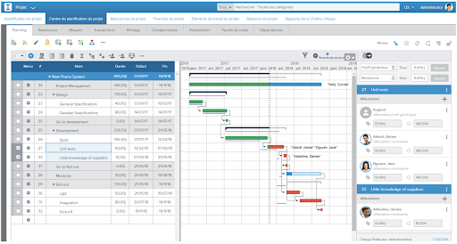 Les 10 meilleurs logiciels pour créer des diagrammes de Gantt facilement 