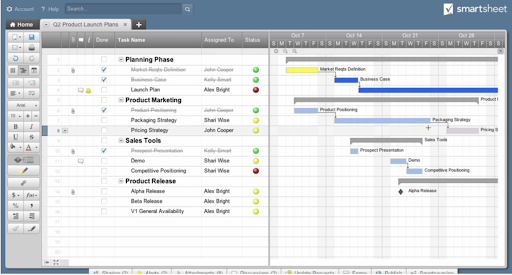 Les 10 meilleurs logiciels pour créer des diagrammes de Gantt facilement 