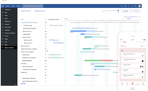 Les 10 meilleurs logiciels pour créer des diagrammes de Gantt facilement 