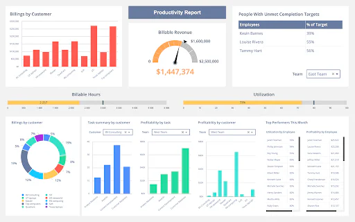 Reporting Et Présentation De Projet – LVLE