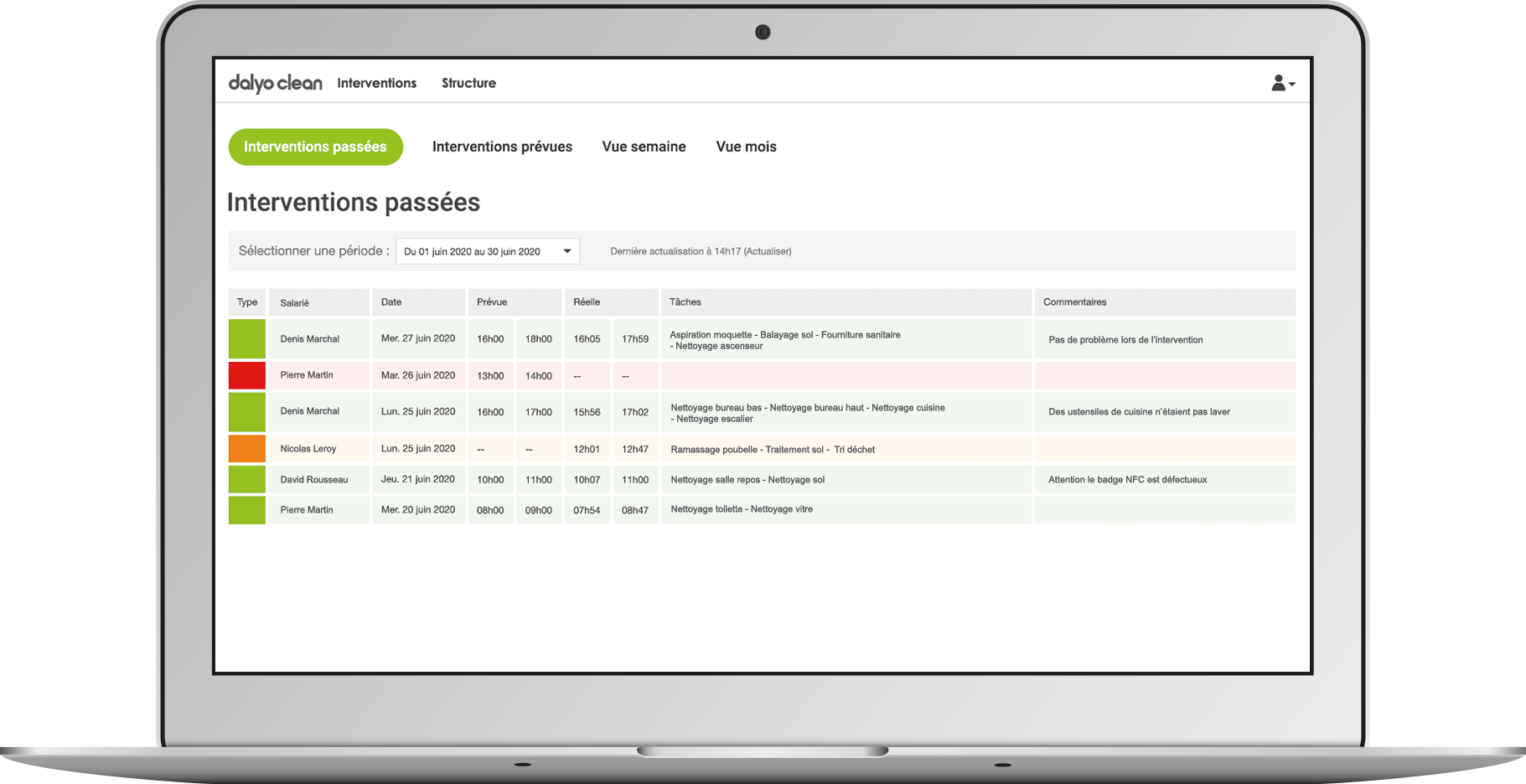Interface web de Dalyo Clean