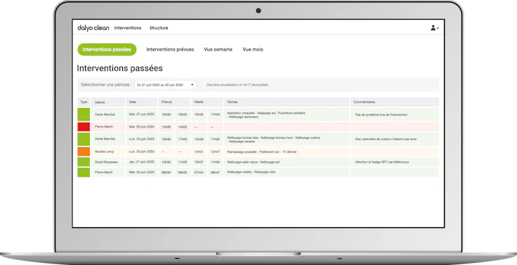 Interface web de Dalyo Clean