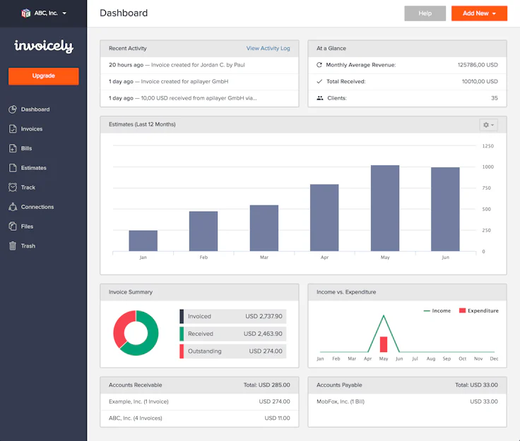 Tips to choose the best online invoice software: features, benefits and ...