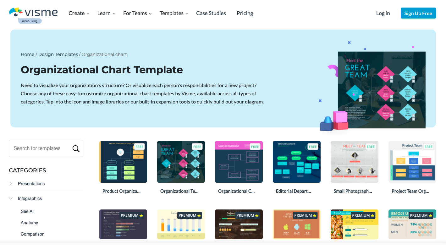 Ne vous perdez plus dans la création de vos organigrammes grâce à ces 8 outils