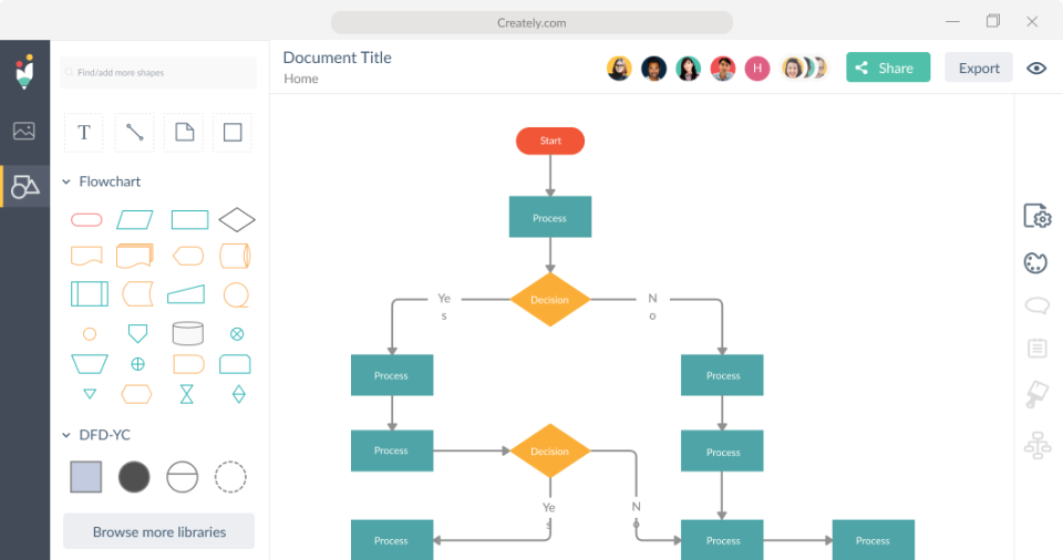 Ne vous perdez plus dans la création de vos organigrammes grâce à ces 8 outils