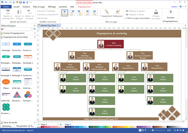 Ne vous perdez plus dans la création de vos organigrammes grâce à ces 8 outils