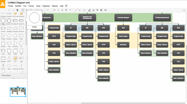 Ne vous perdez plus dans la création de vos organigrammes grâce à ces 8 outils