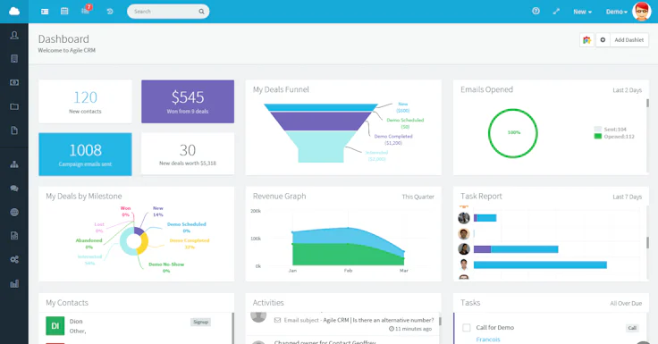 agile crm demo