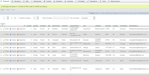 Les 7 meilleurs logiciels pour créer et analyser une base de données clients