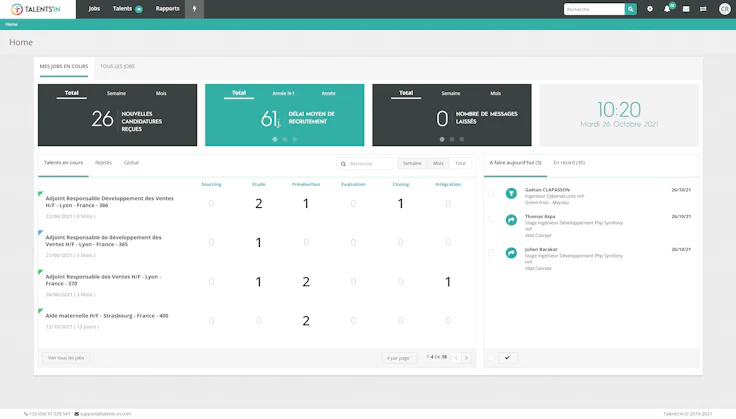 Interface de Talents'in