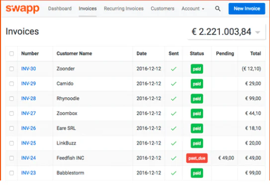Find the Perfect Open Source Invoice Software for You!
