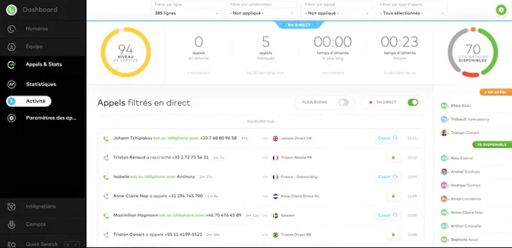 Aircall screenshot