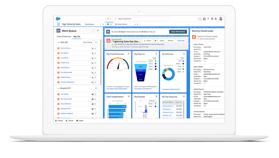 Sales cloud