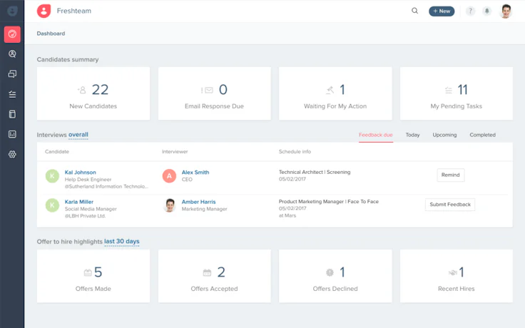 Recruiting Software for Small Business