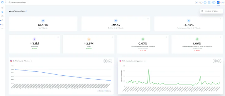 Iconosquare_dashboard