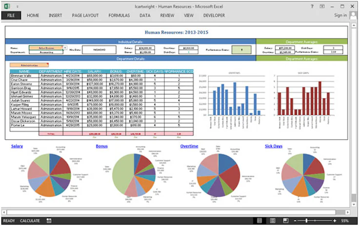 hr-dashboard-excel