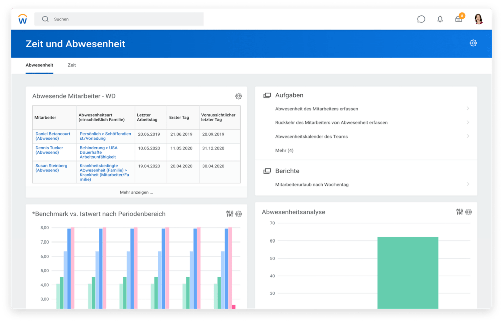 abwesenheit-dashboard
